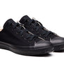 Shoes Like Pottery Black